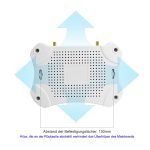 LTE Verstärker - 600 m²
